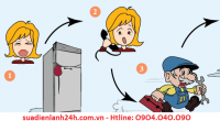 Dịch vụ sửa tủ lạnh tại Ngọc Hồi