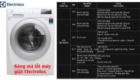 Bảng mã lỗi máy giặt Electrolux