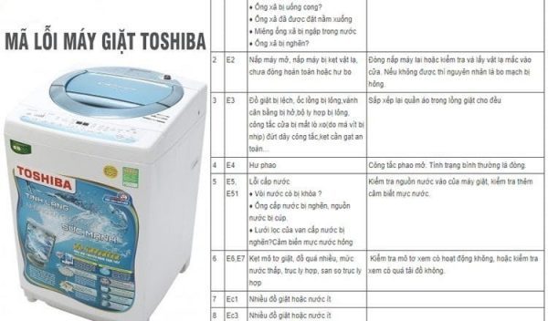 Bảng mã lỗi máy giặt Toshiba