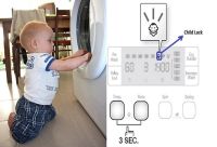Bảng mã lỗi máy giặt Panasonic