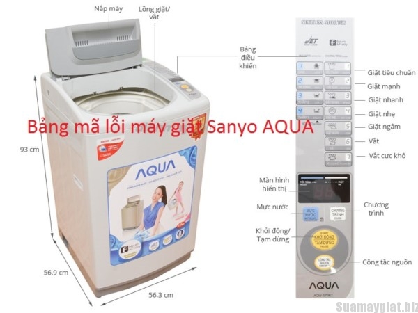 Mã loiix máy giặt sanyo- aqua